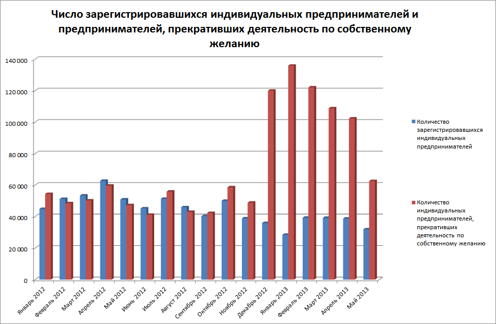 graphic_biznes_01.png