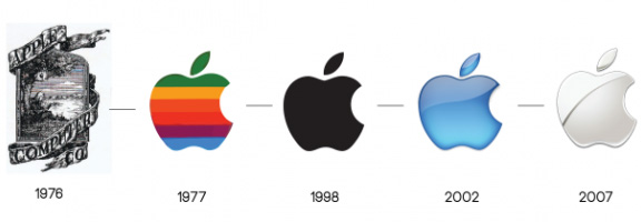 evolution-apple-logo-1.jpg